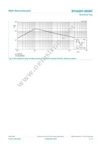 BTA420Y-800BT Datasheet Page 5