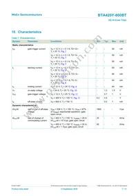 BTA420Y-800BT Datasheet Page 7