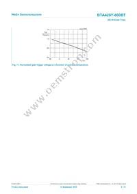 BTA420Y-800BT Datasheet Page 9