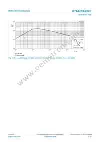 BTA425X-800BQ Datasheet Page 5