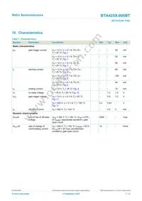 BTA425X-800BT/L02Q Datasheet Page 7