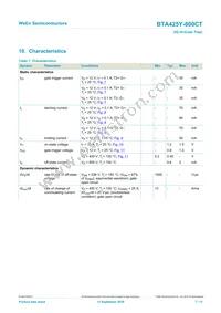 BTA425Y-800CTQ Datasheet Page 7