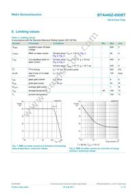 BTA440Z-800BTQ Datasheet Page 3