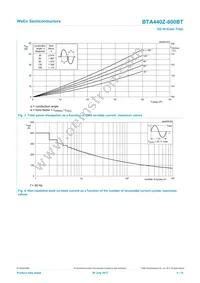 BTA440Z-800BTQ Datasheet Page 4