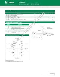 BTB12-600TW3G Datasheet Page 3