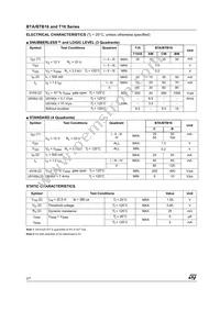 BTB16-700CWRG Datasheet Page 2