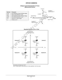 BTB16H-600BW3G Datasheet Page 3