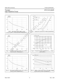 BTH151S-650R Datasheet Page 5