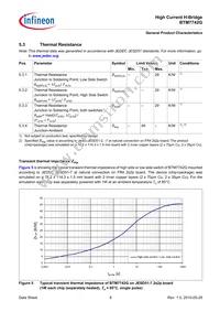 BTM7742GXUMA1 Datasheet Page 8