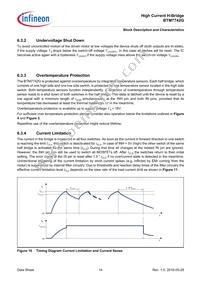 BTM7742GXUMA1 Datasheet Page 14