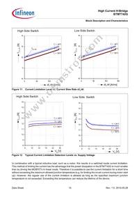 BTM7742GXUMA1 Datasheet Page 15