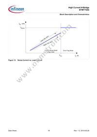 BTM7742GXUMA1 Datasheet Page 18