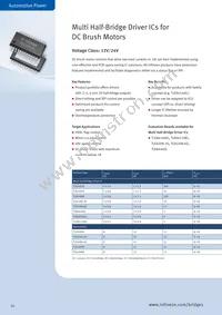 BTM7745GXUMA1 Datasheet Page 20