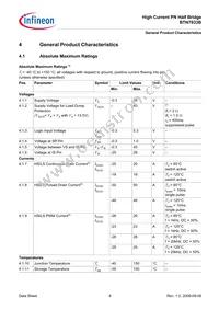 BTN7933BAUMA1 Datasheet Page 6