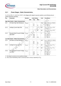 BTN7933BAUMA1 Datasheet Page 11