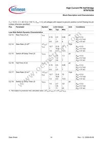 BTN7933BAUMA1 Datasheet Page 14