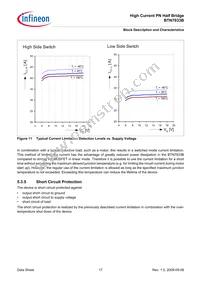 BTN7933BAUMA1 Datasheet Page 17