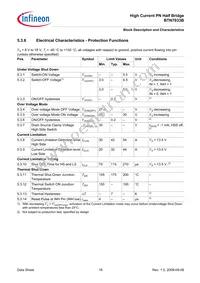 BTN7933BAUMA1 Datasheet Page 18