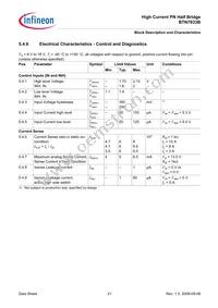 BTN7933BAUMA1 Datasheet Page 21