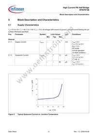 BTN7973BAUMA1 Datasheet Page 9