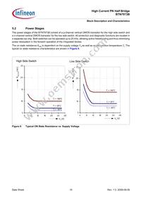 BTN7973BAUMA1 Datasheet Page 10