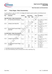 BTN7973BAUMA1 Datasheet Page 11