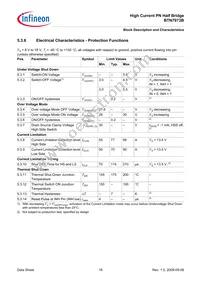 BTN7973BAUMA1 Datasheet Page 18