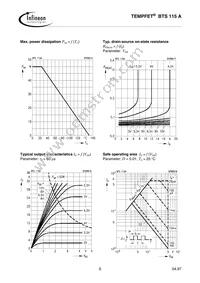 BTS115ANKSA1 Datasheet Page 5