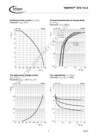 BTS115ANKSA1 Datasheet Page 7