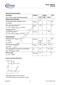 BTS244Z E3062A Datasheet Page 6