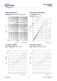 BTS244Z E3062A Datasheet Page 8