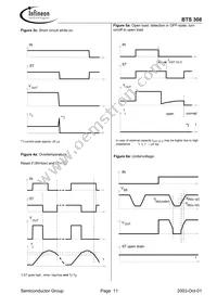 BTS308 E3062A Datasheet Page 11