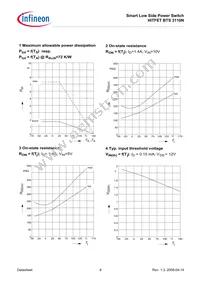 BTS3110NNT Datasheet Page 6