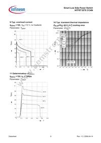 BTS3134NNT Datasheet Page 8