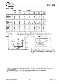BTS410F2 E3043 Datasheet Page 6