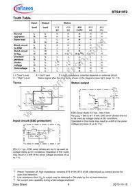 BTS410F2 E3062A Datasheet Page 6