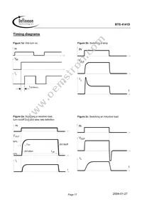 BTS4141D Datasheet Page 17