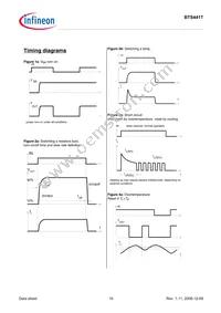 BTS441TSAKSA1 Datasheet Page 10