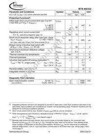 BTS442E2 E3043 Datasheet Page 4