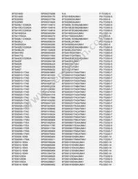 BTS500101TADATMA2 Datasheet Page 15