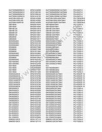 BTS500101TADATMA2 Datasheet Page 18
