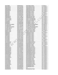 BTS500101TADATMA2 Datasheet Page 20