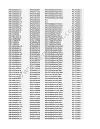 BTS500101TADATMA2 Datasheet Page 23