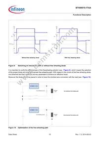 BTS500151TAAATMA1 Datasheet Page 15