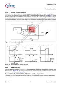 BTS500151TAAATMA1 Datasheet Page 16