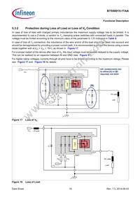 BTS500151TAAATMA1 Datasheet Page 19