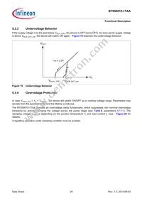 BTS500151TAAATMA1 Datasheet Page 20