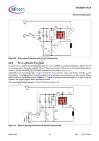 BTS500151TAAATMA1 Datasheet Page 21