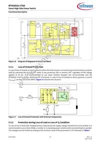 BTS500201TADATMA2 Datasheet Page 22