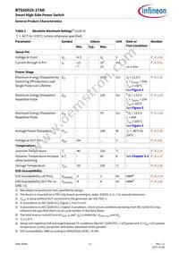 BTS500251TADATMA2 Datasheet Page 11